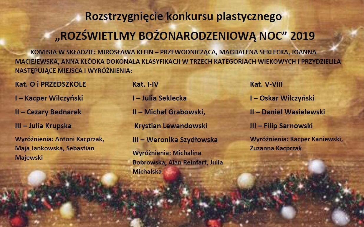 Rozstrzygnięcie konkursu plastycznego